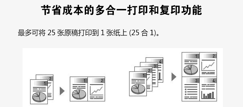 京瓷6525复印机租赁