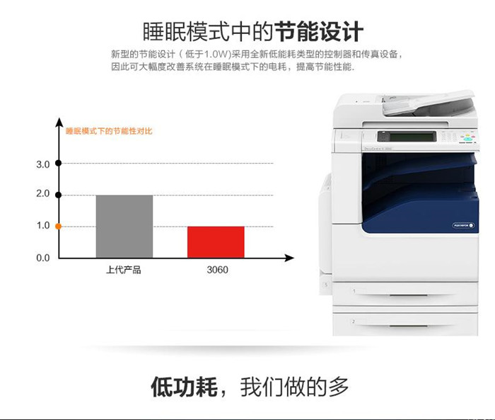 富士施乐C3065黑白复印机租赁