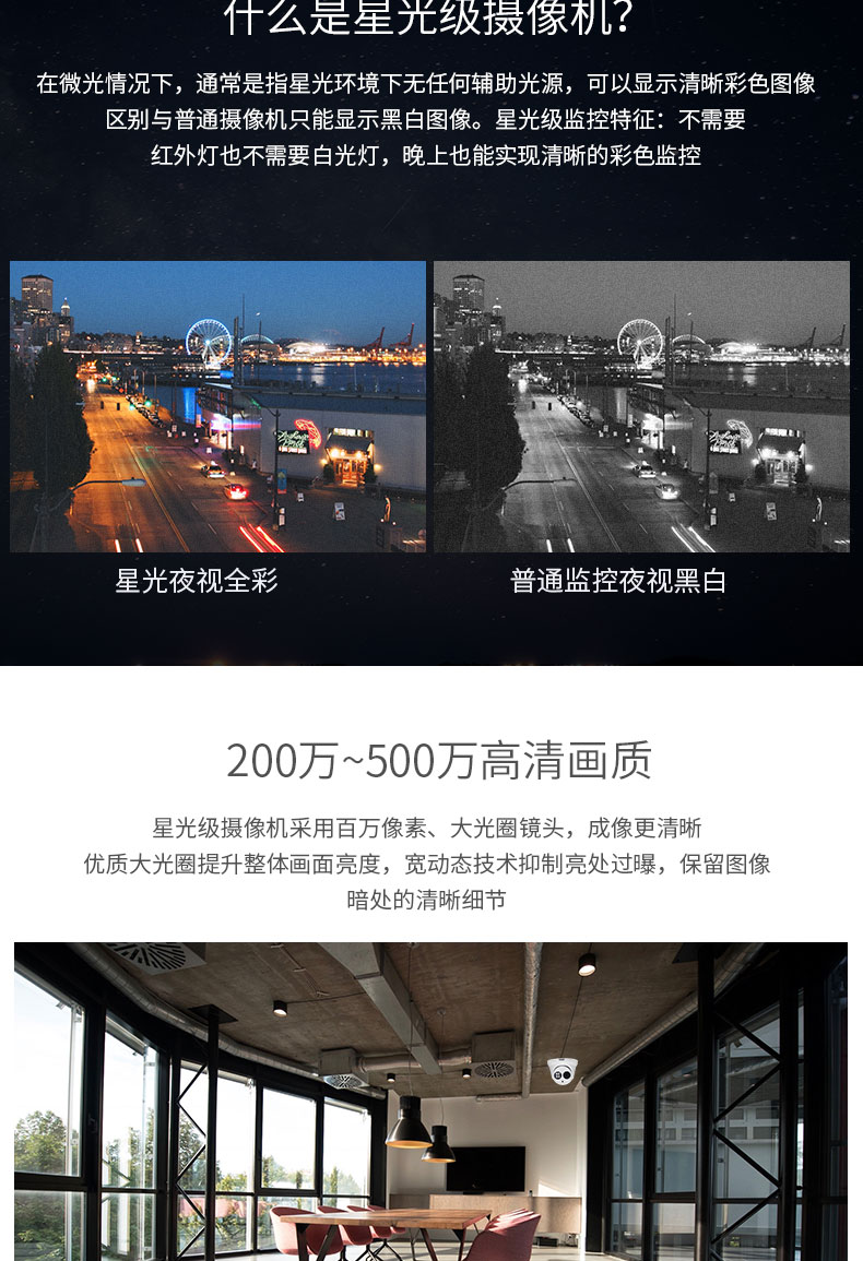 00万POE高清夜视球机摄像头"