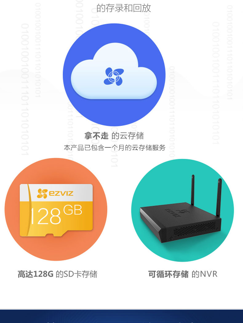 无线高清夜视摄像头