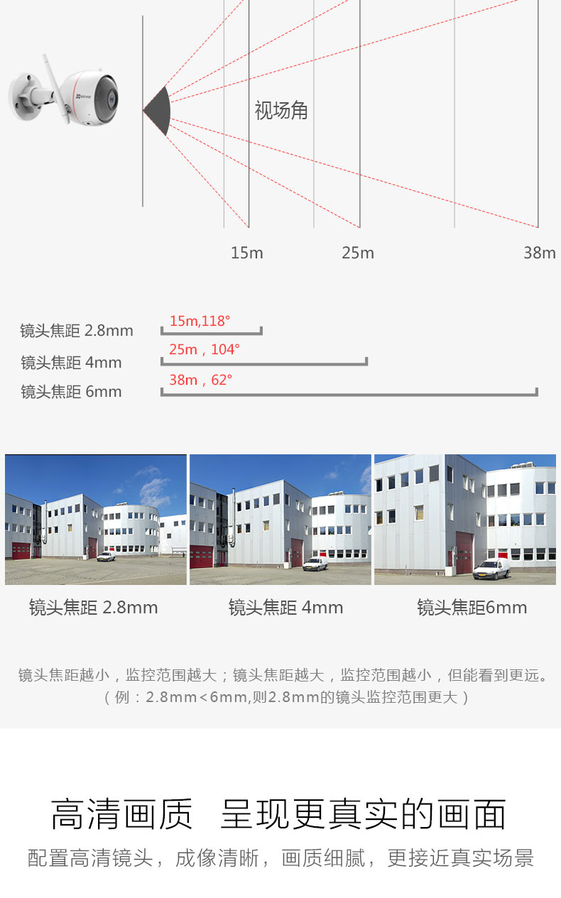 无线监控高清摄像头